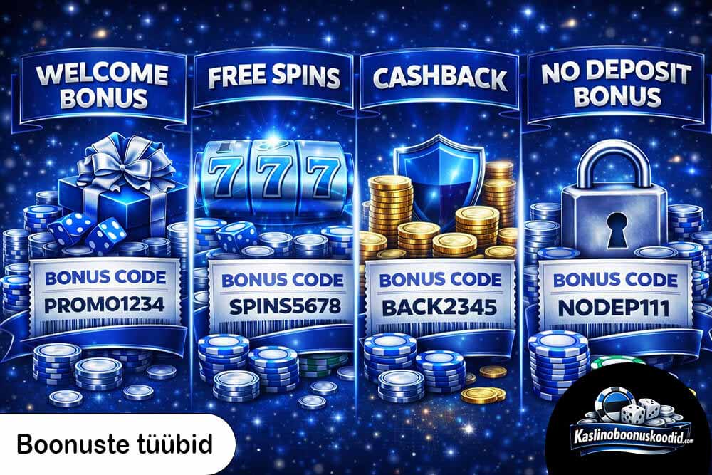 Peamised kasiinoboonuste tüübid